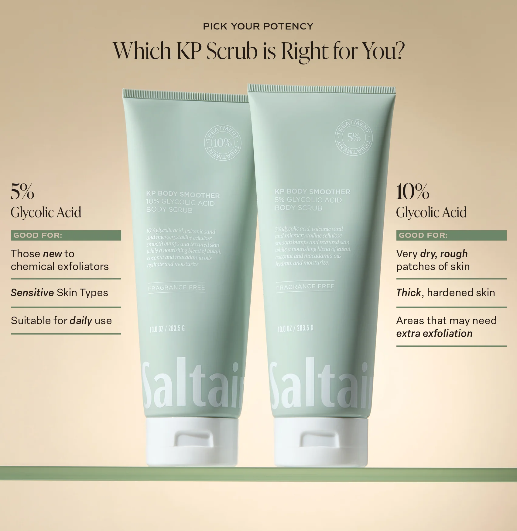 KP Body Smoother 5% - Image 5