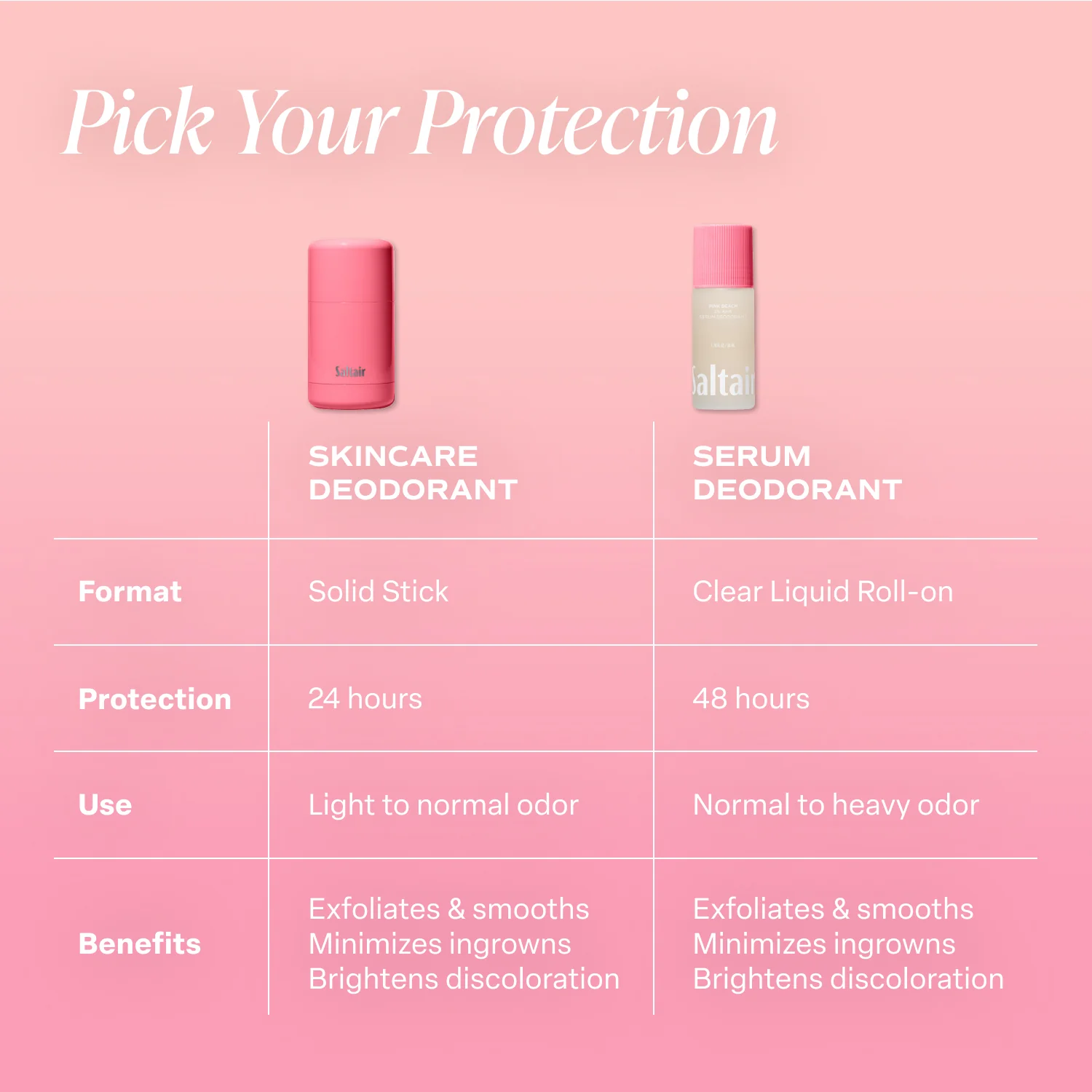 Pink Beach - Essentials Set - Image 5