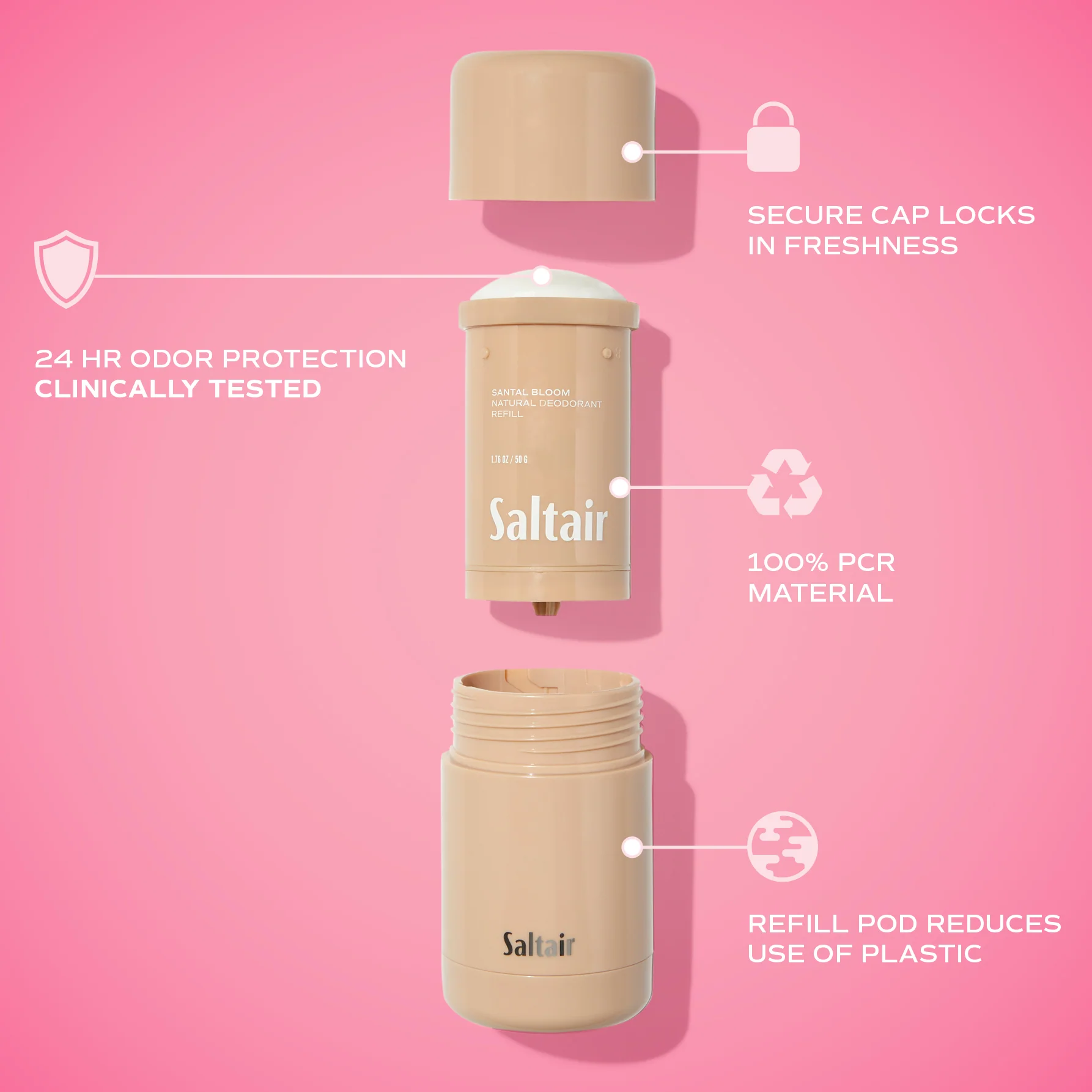 Santal Bloom - Skincare Deodorant - Image 3
