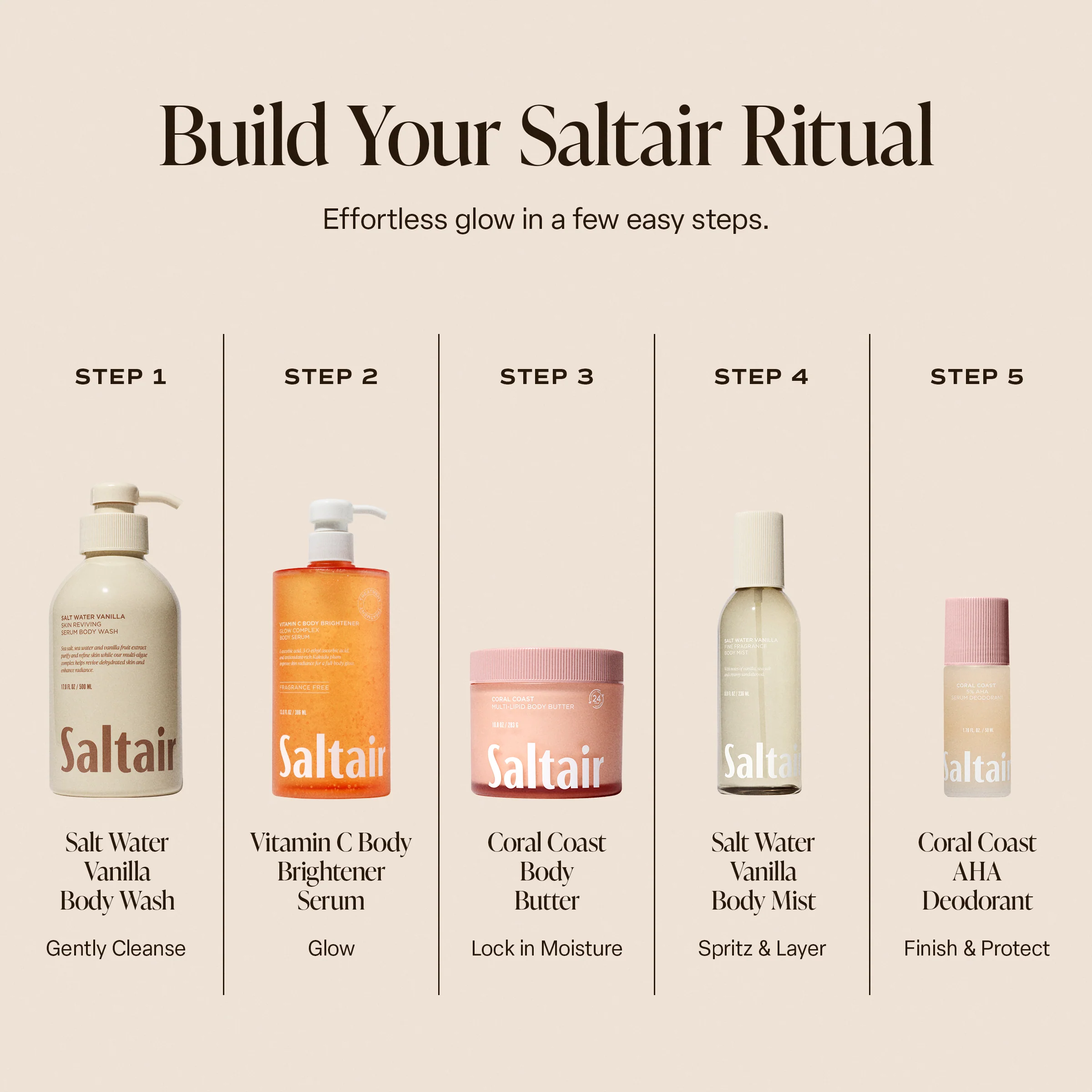 Vitamin C Body Serum - Image 10