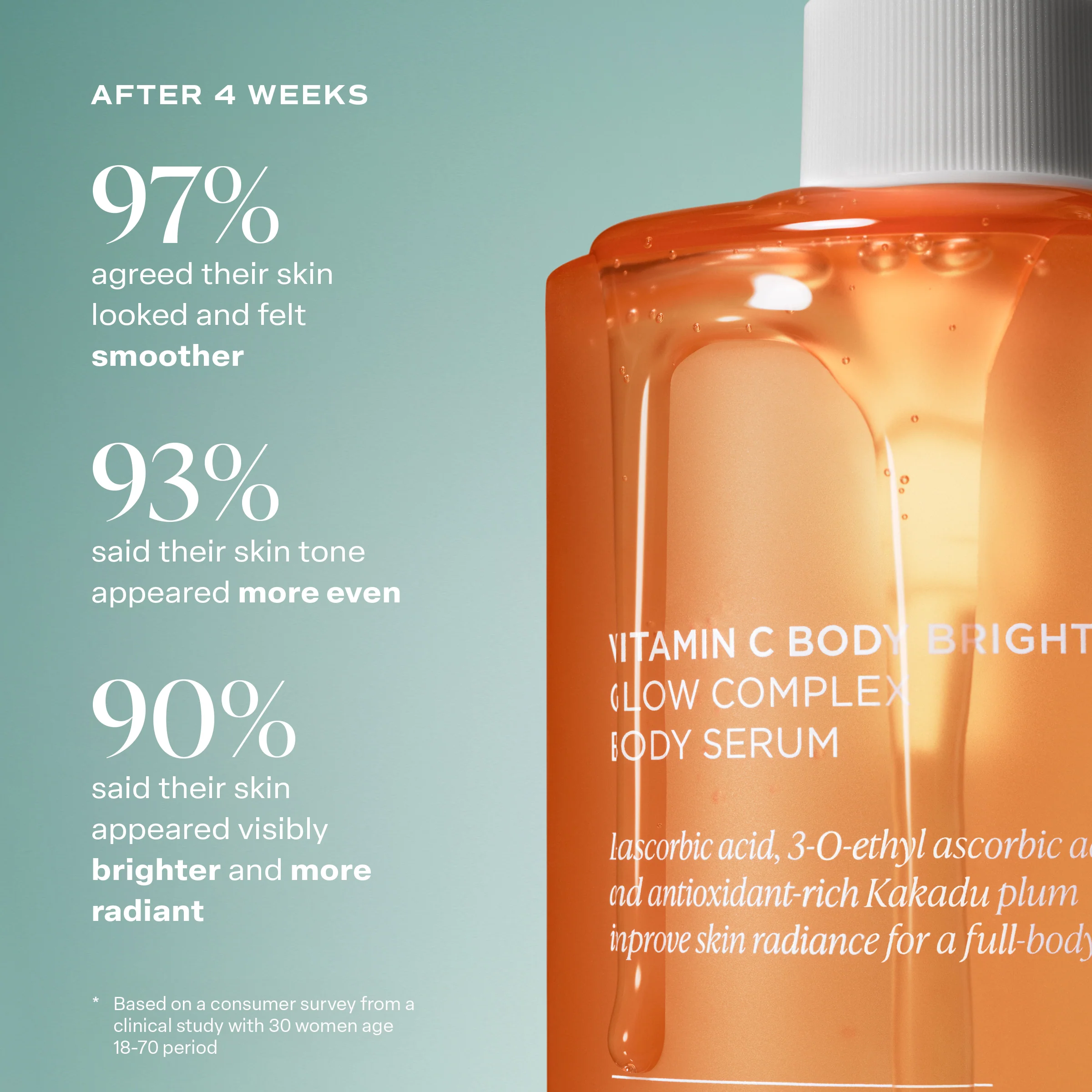 Vitamin C Body Serum - Image 5